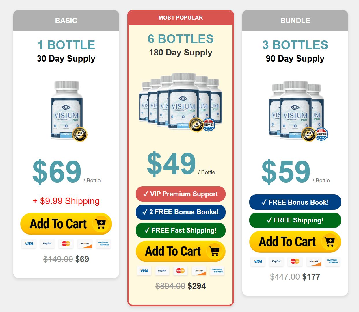 Visium Pro buy